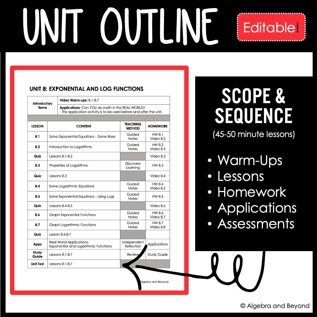 Exponential and Logarithmic Functions Unit Bundle | Notes | Homework | Assessments