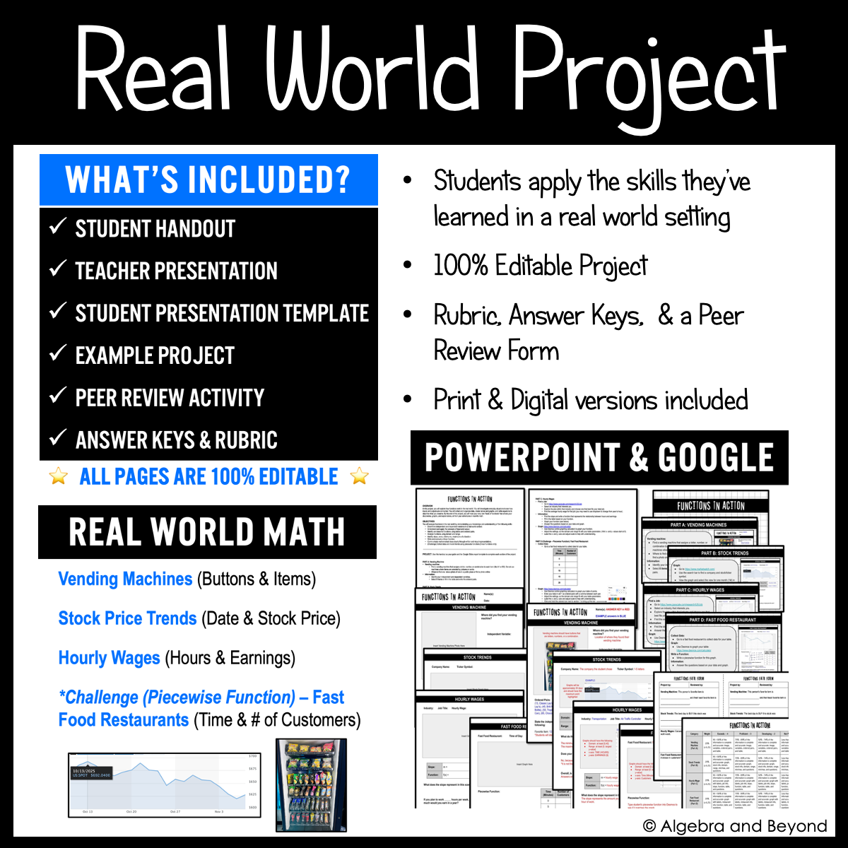 Key Features of Functions & Attributes of Graphs Activities | Review Worksheets