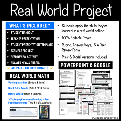 Key Features of Functions & Attributes of Graphs Activities | Review Worksheets