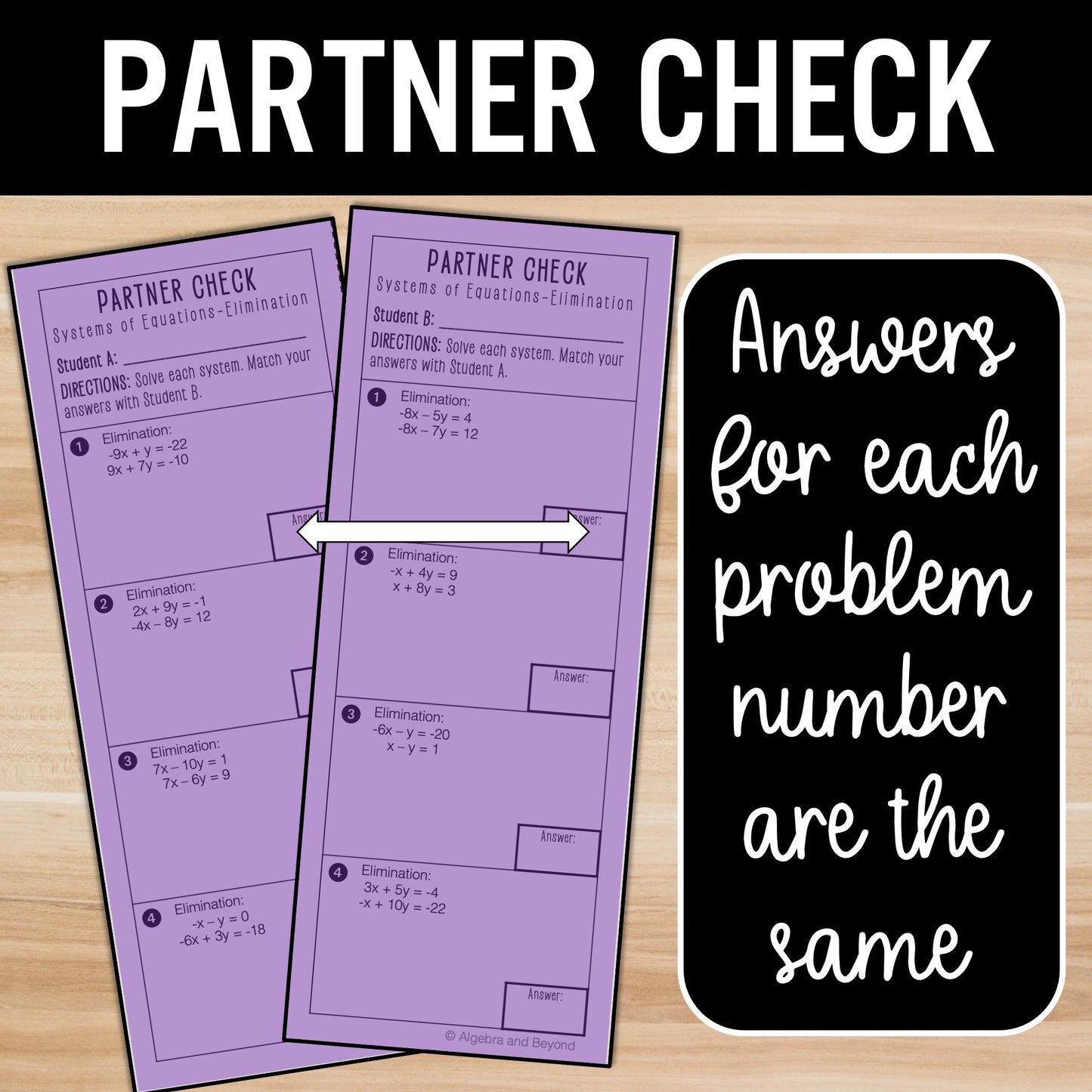 Solve Systems of Equations by Elimination Review Activity - Practice Worksheets
