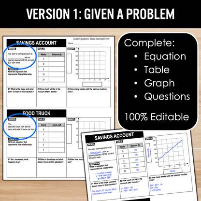 Linear Equations Slope-Intercept Form - Real World Applications Multiple Representations Worksheets
