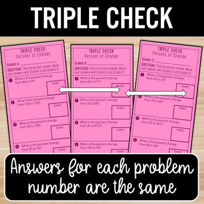 Percent of Change Review Activity – Self-Check Practice Worksheets