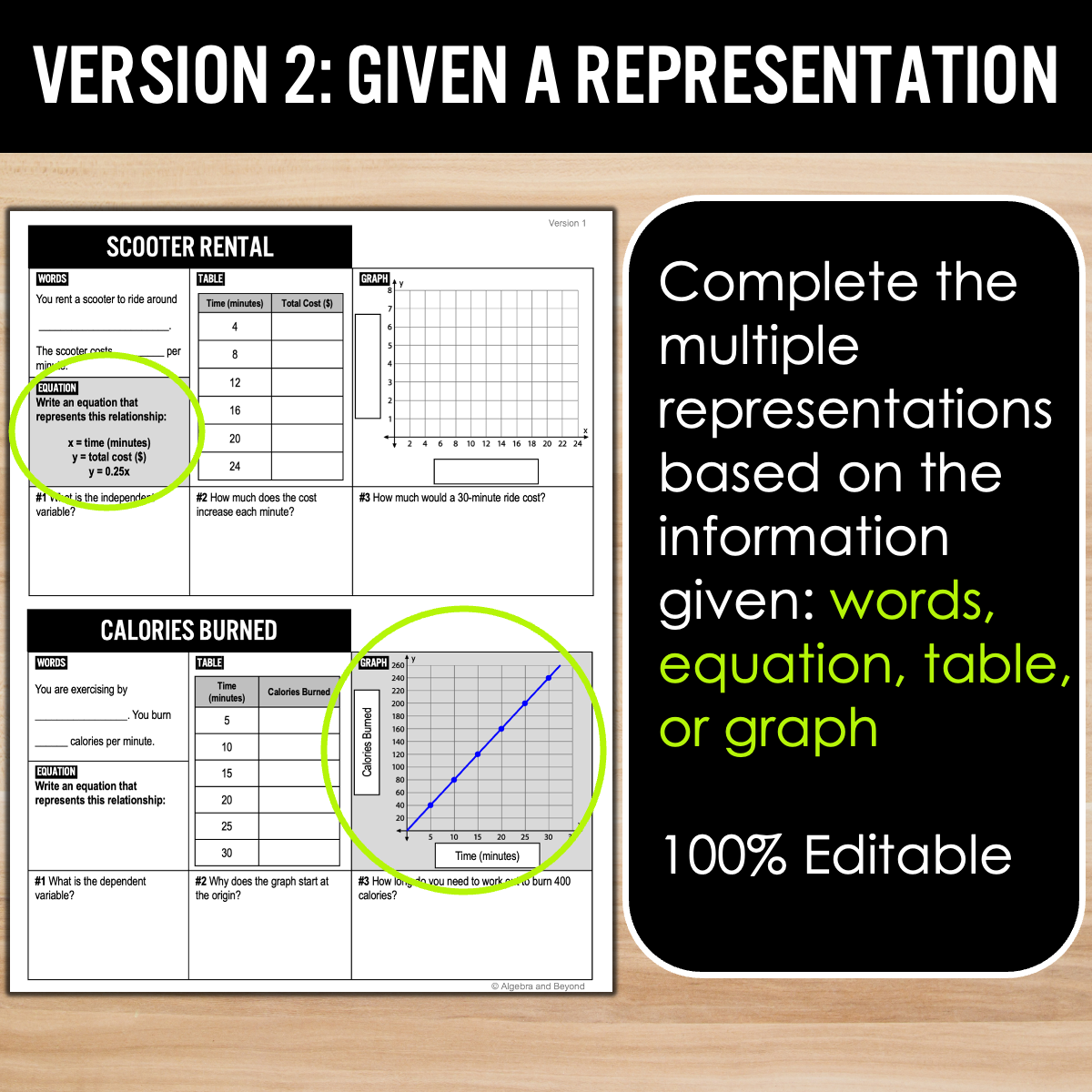 Proportional Relationships - Real World Applications Multiple Representations