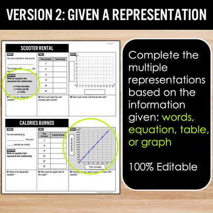 Proportional Relationships - Real World Applications Multiple Representations