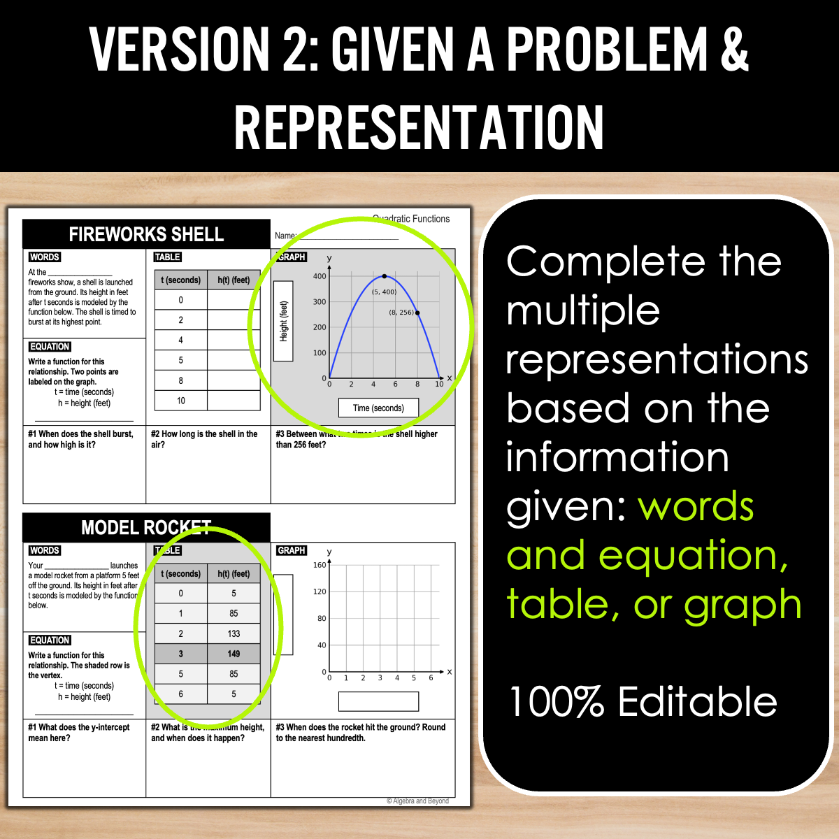 Quadratic Functions (Algebra 2) Real World Applications Multiple Representations
