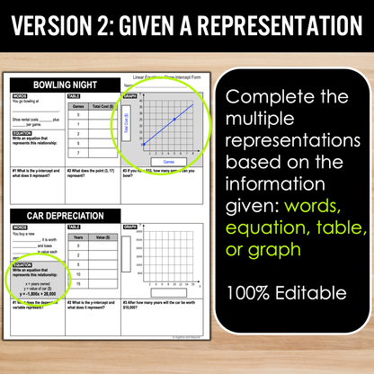 Linear Equations Slope-Intercept Form - Real World Applications Multiple Representations Worksheets