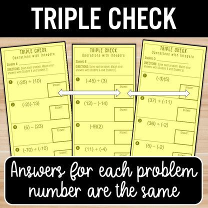 Operations with Integers | Self-Check Activities