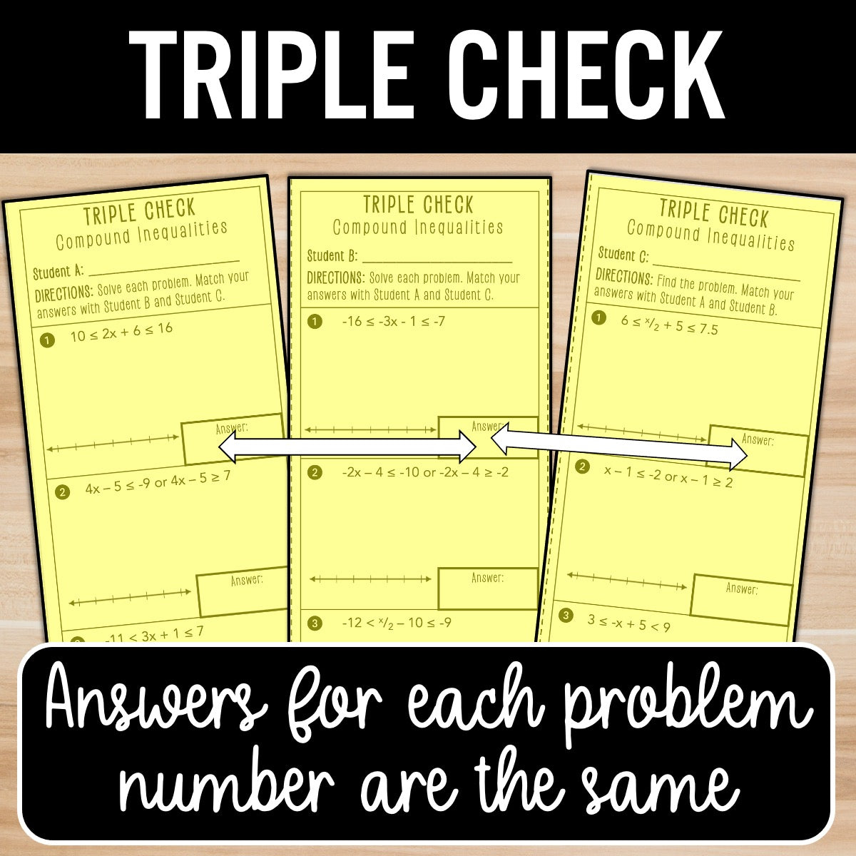 Compound Inequalities Review Activity – Self-Check Practice Worksheets