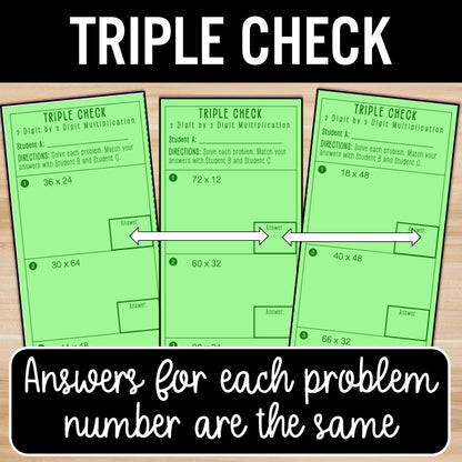 Double Checking Math Problems 2 Digit by 2 Digit Multiplication | Self-Check Activity | Practice Wor ...