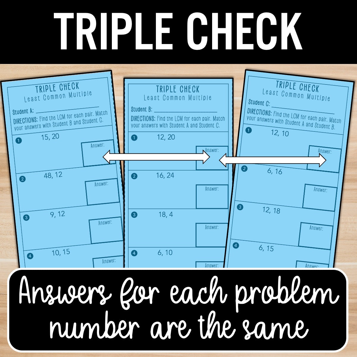 Least Common Multiple (LCM) Review Practice Activity – Partner Worksheets