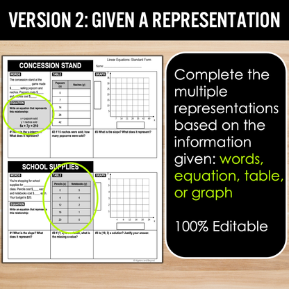 Linear Equations Standard Form Real World Applications Multiple Representations