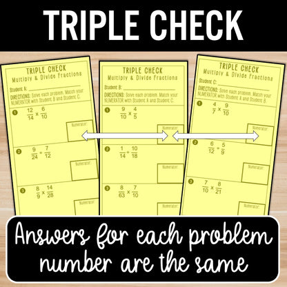 Multiply and Divide Fractions | Self-Check Activities
