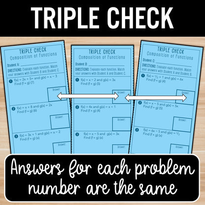 Composition of Functions Review Activity – Self-Check Practice Worksheets