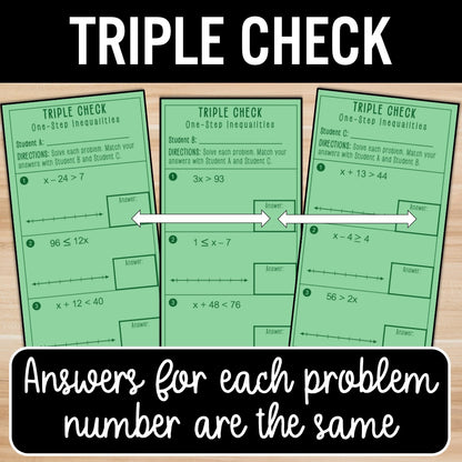 One-Step Inequalities | Positive Numbers Only | Self-Check Activities