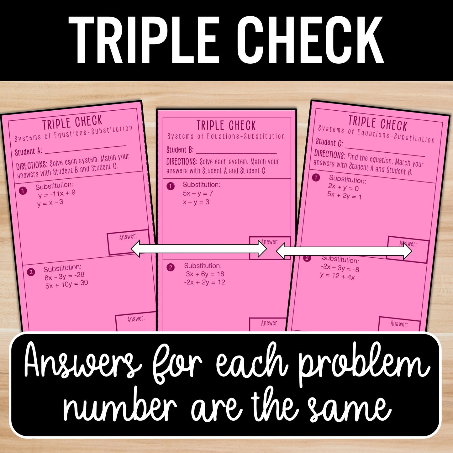 Solve Systems of Equations by Substitution Review Activity - Practice Worksheets