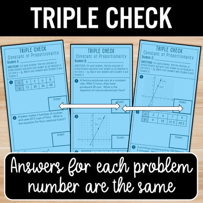 Constant of Proportionality Review Activity – Self-Check Practice Worksheets