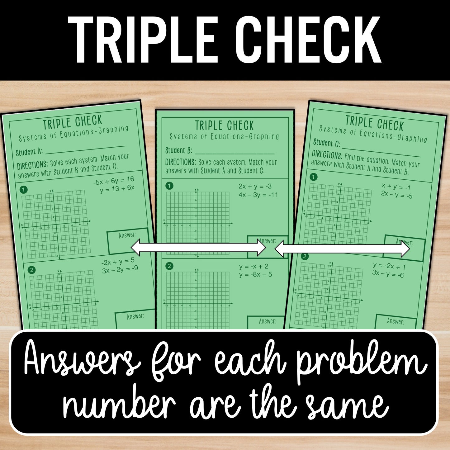 Solve Systems of Equations by Graphing Review Activity - Practice Worksheets