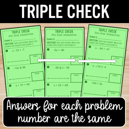 One-Step Inequalities | With Negatives | Self-Check Activities