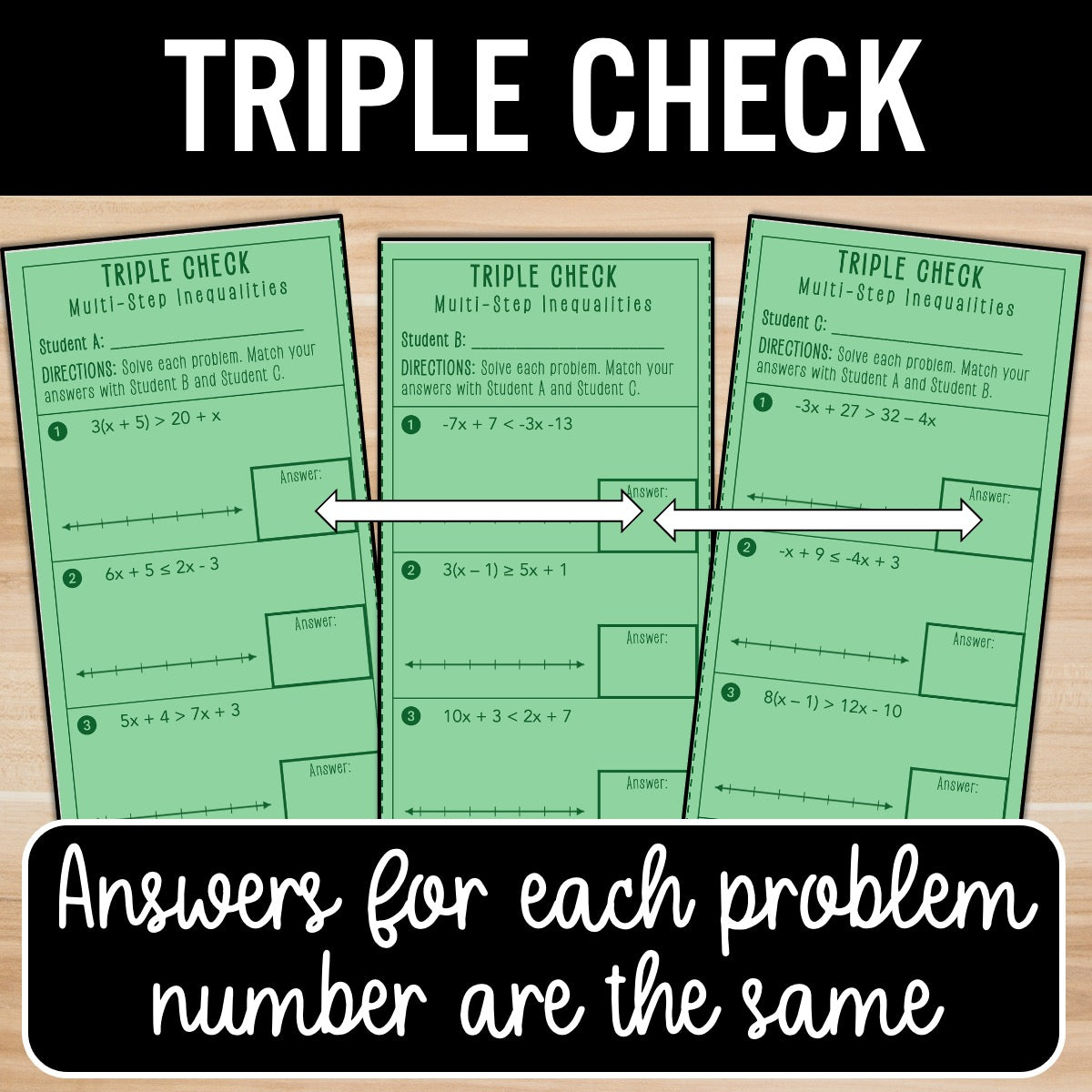Multi-Step Inequalities (Variables on Both Sides) Activity Practice Worksheets