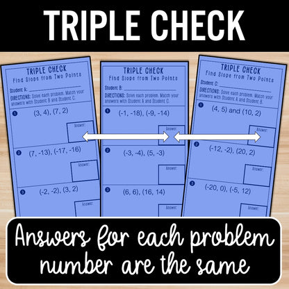 Find Slope from Two Points | Practice | Self-Check Review Activities