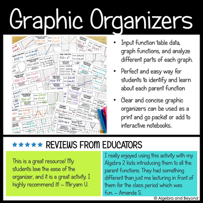 Parent Functions and Graphs Activities, Graphic Organizers, Review Worksheets