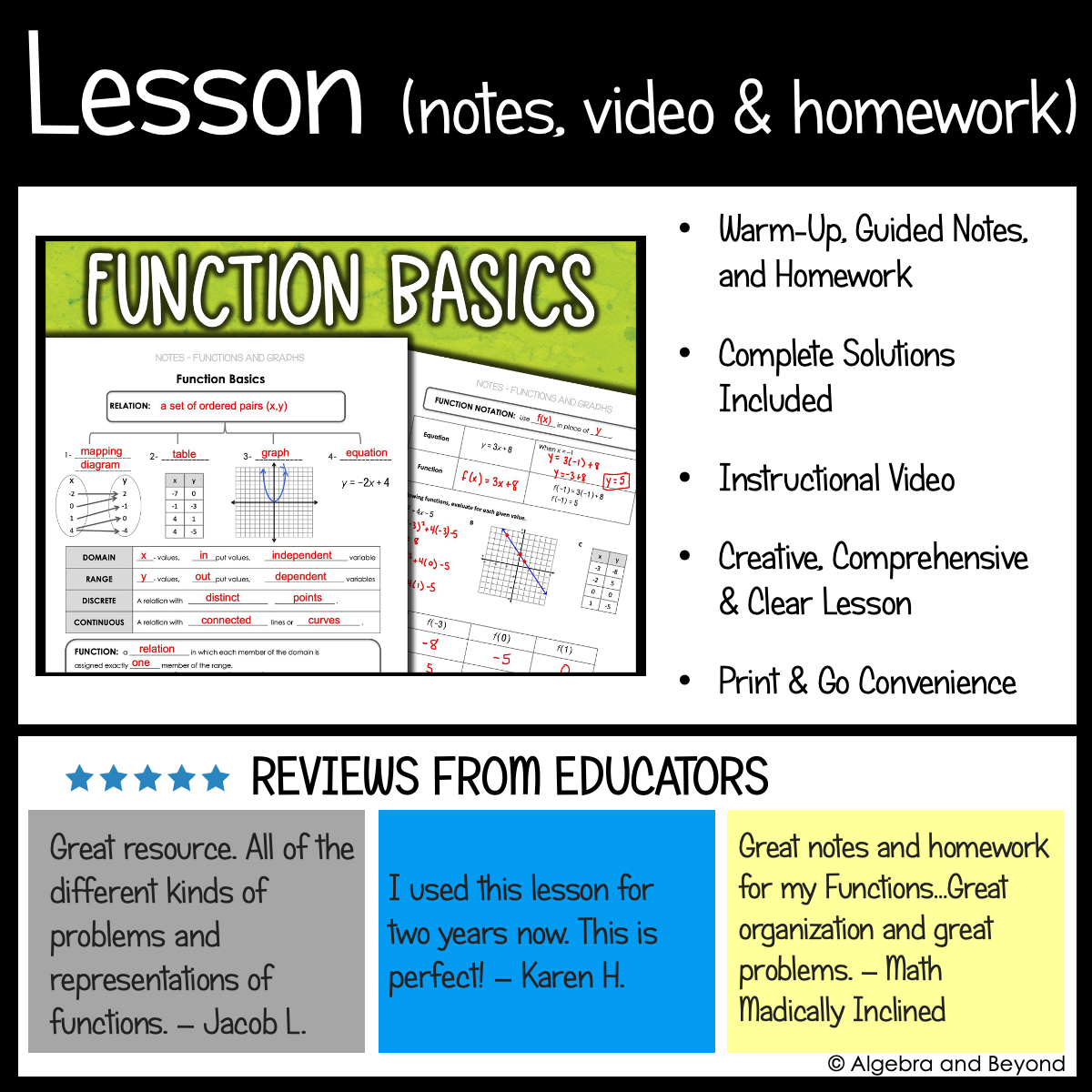 Key Features of Functions & Attributes of Graphs Activities | Review Worksheets