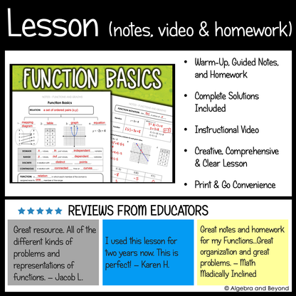Key Features of Functions & Attributes of Graphs Activities | Review Worksheets