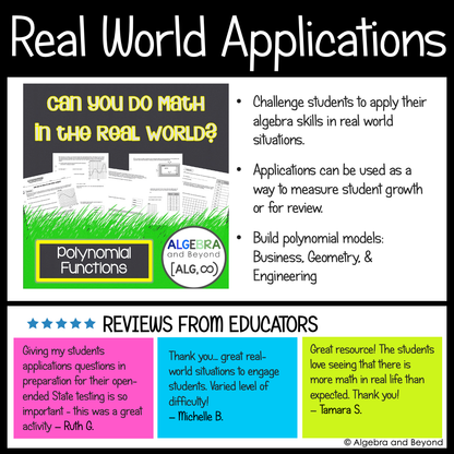 Polynomial Functions and Graphs Activities | Review Worksheets