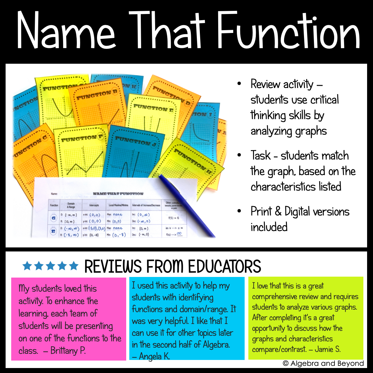 Key Features of Functions & Attributes of Graphs Activities | Review Worksheets