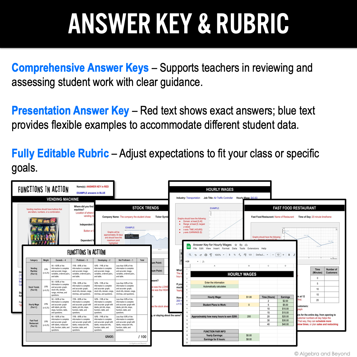 Functions Project | Fun Real World Functions PBL Activity | Algebra Graphing
