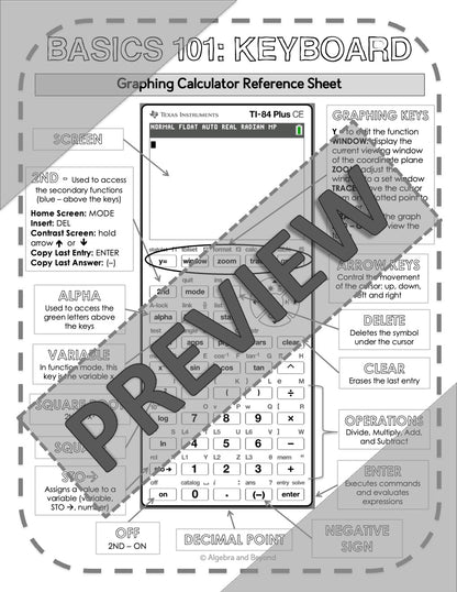 Basics 101 - Keyboard | TI-84 Graphing Calculator Reference Sheet