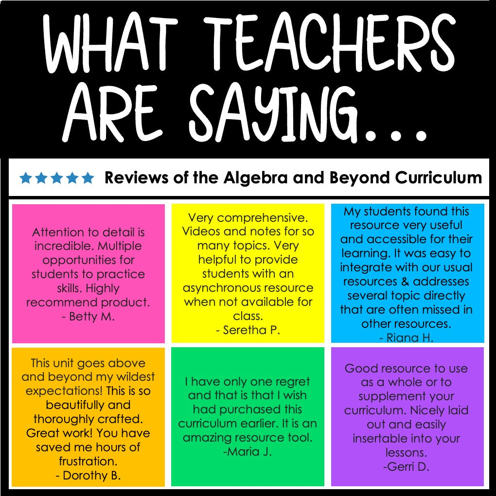 Functions and Graphs Unit Bundle | Algebra 2 | Guided Notes | Homework | Assessments