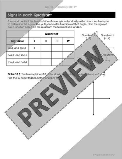 Angles of Rotation Lesson | Trigonometry | Algebra 2 | Video | Notes | Homework
