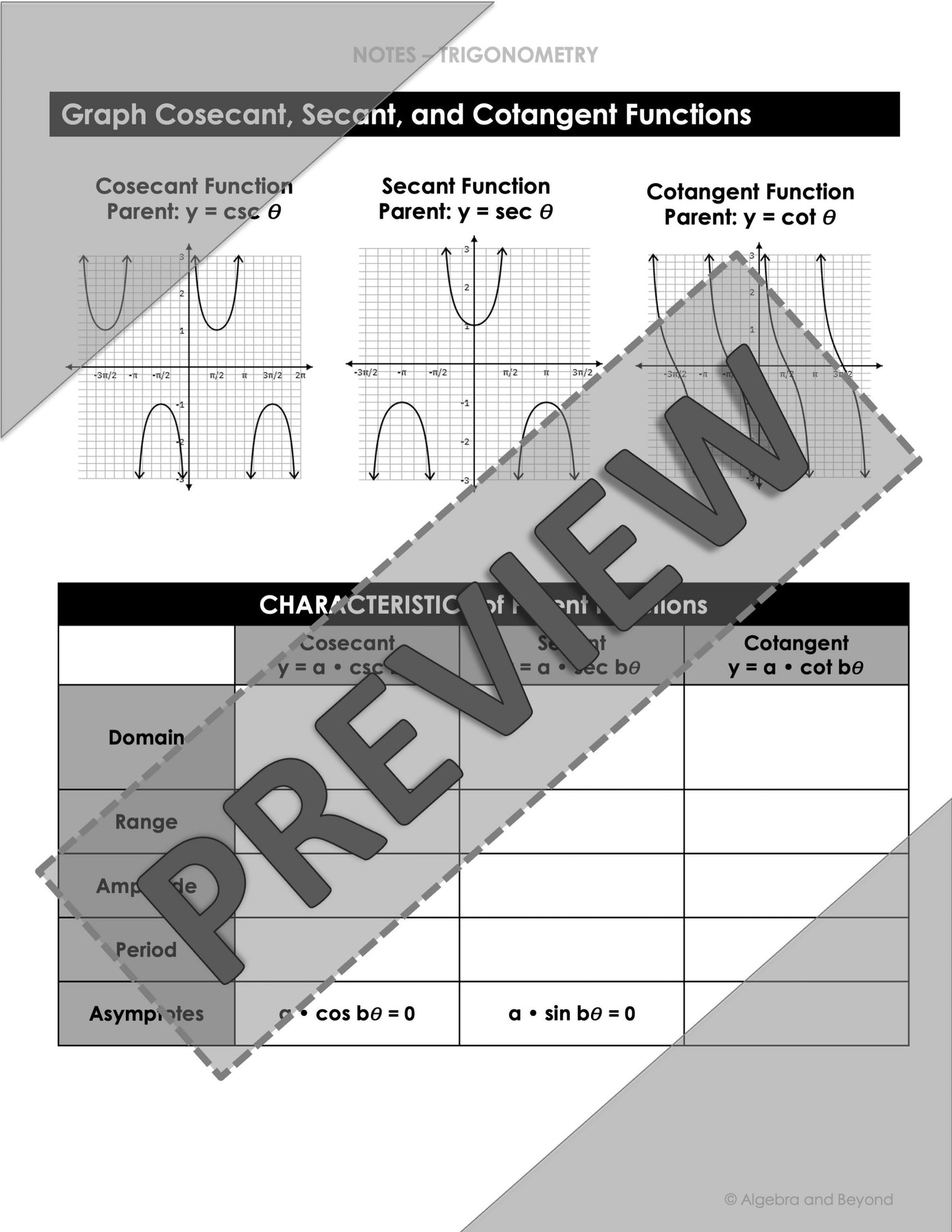 Graphing Trigonometric Functions Lesson | Algebra 2 | Video | Notes | Homework