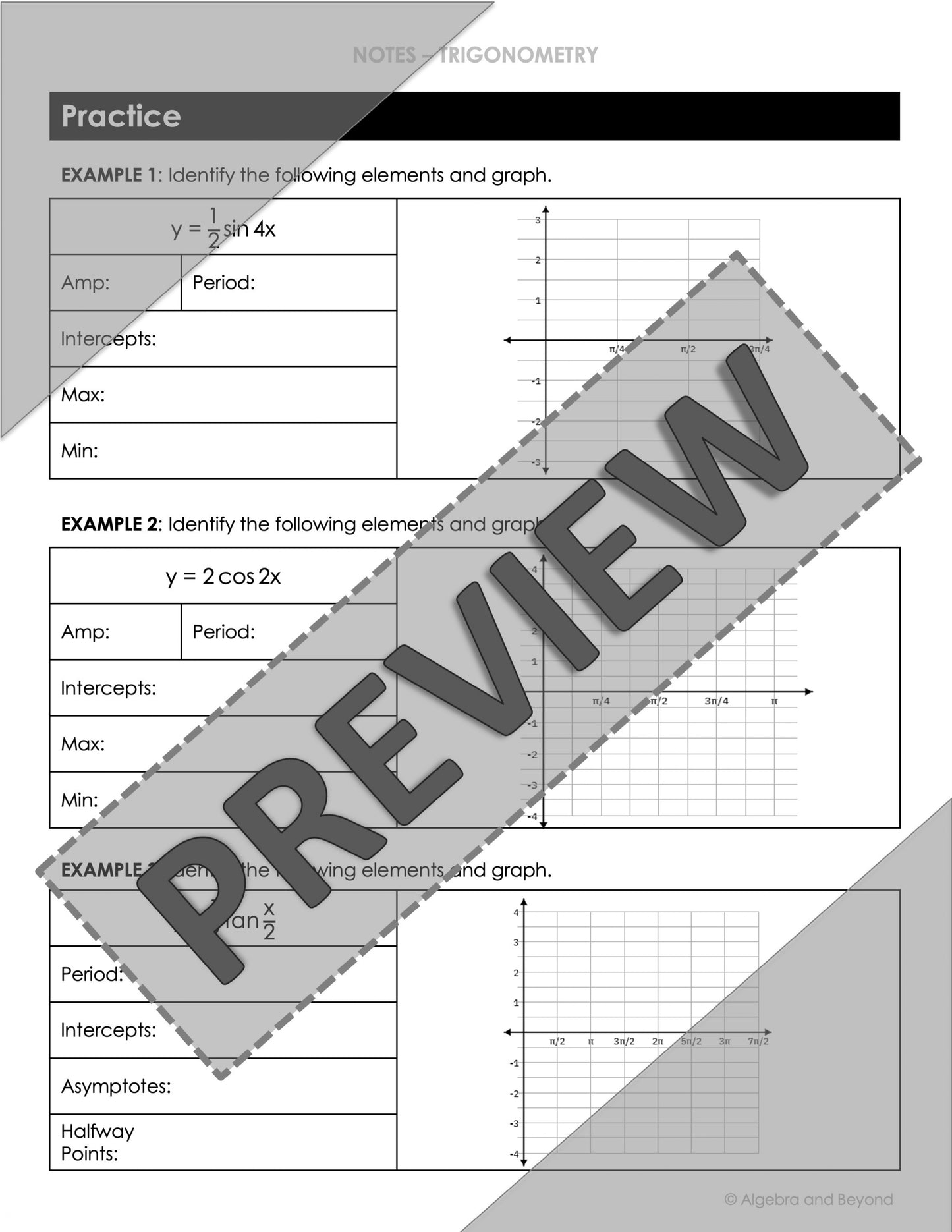 Graphing Trigonometric Functions Lesson | Algebra 2 | Video | Notes | Homework