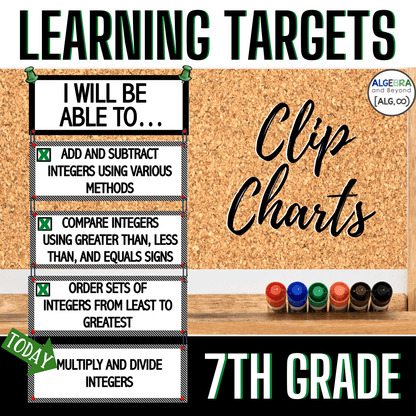 7th Grade Learning Targets | Objectives | Clip Charts