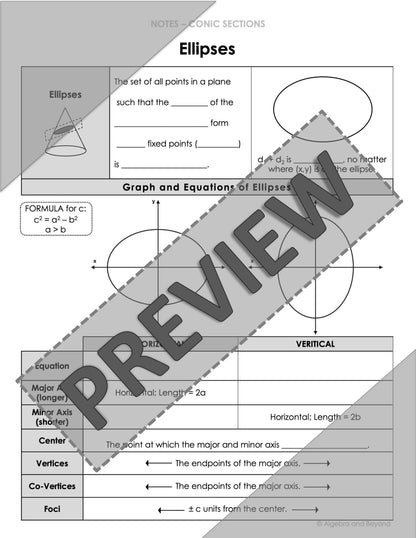 Conic Sections | Ellipses Lesson | Video | Guided Notes | Homework