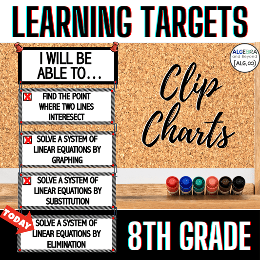 8th Grade Learning Targets | Objectives | Clip Charts