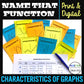 Characteristics of Graphs | Name That Function | Matching Activity | Print and Digital