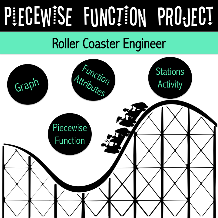 Piecewise Functions Project | Project Based Learning | Distance Learning