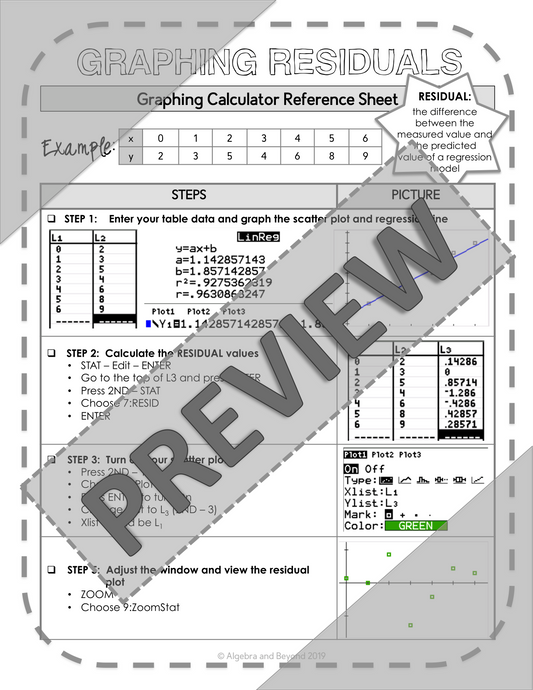 Residuals | Statistics | TI-84 Graphing Calculator Reference Sheet