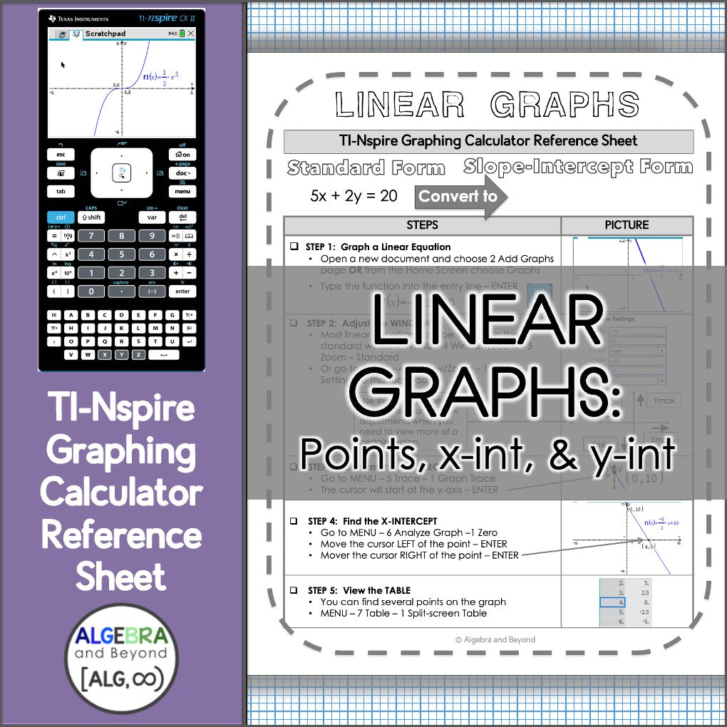 Graph Linear Equations | TI-Nspire Calculator Reference Sheets