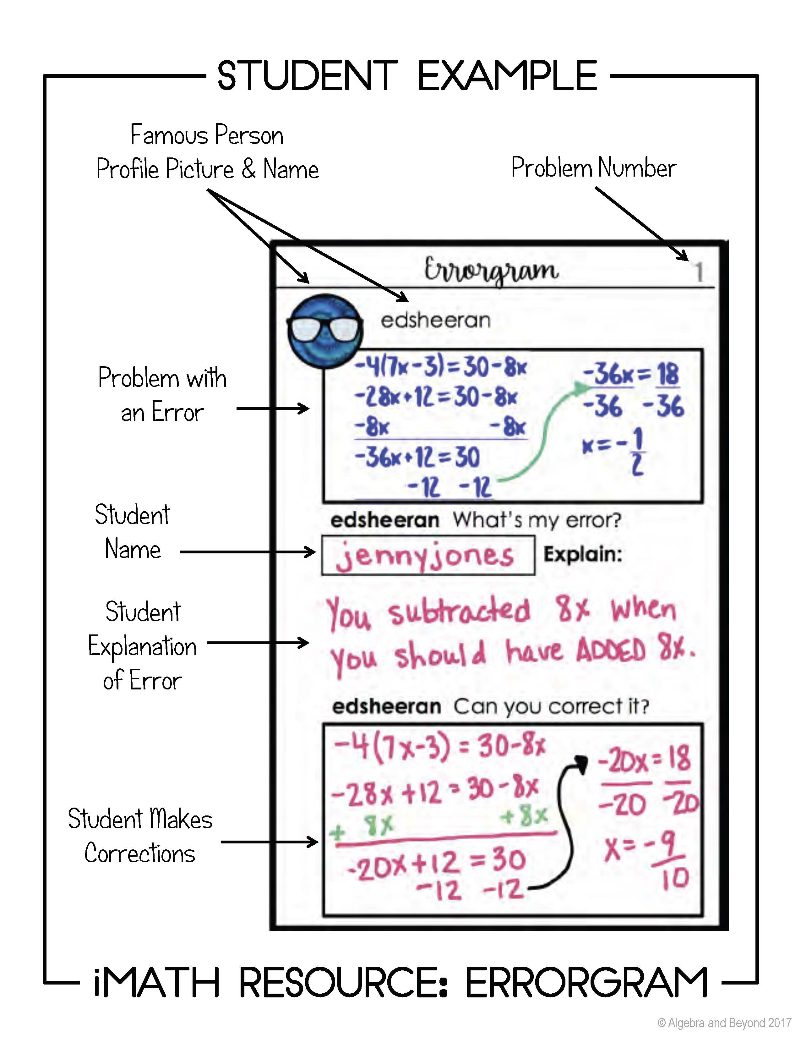 Errorgram Post Multi-Step Equations Activity | Errorgram – Algebra and Beyond
