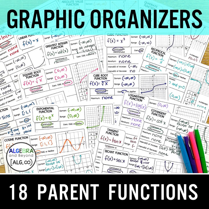 Parent Functions - Graphic Organizers – Algebra and Beyond