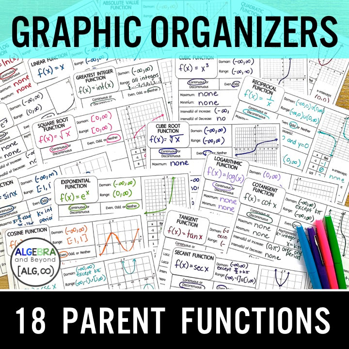 Parent Functions - Graphic Organizers