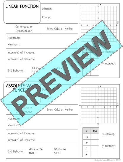 Parent Functions - Graphic Organizers