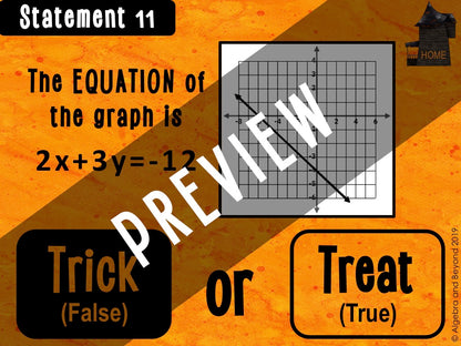 Linear Equations Digital Activity | Halloween