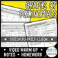 Graphs of Polynomials Lesson | Warm-Up | Guided Notes | Homework