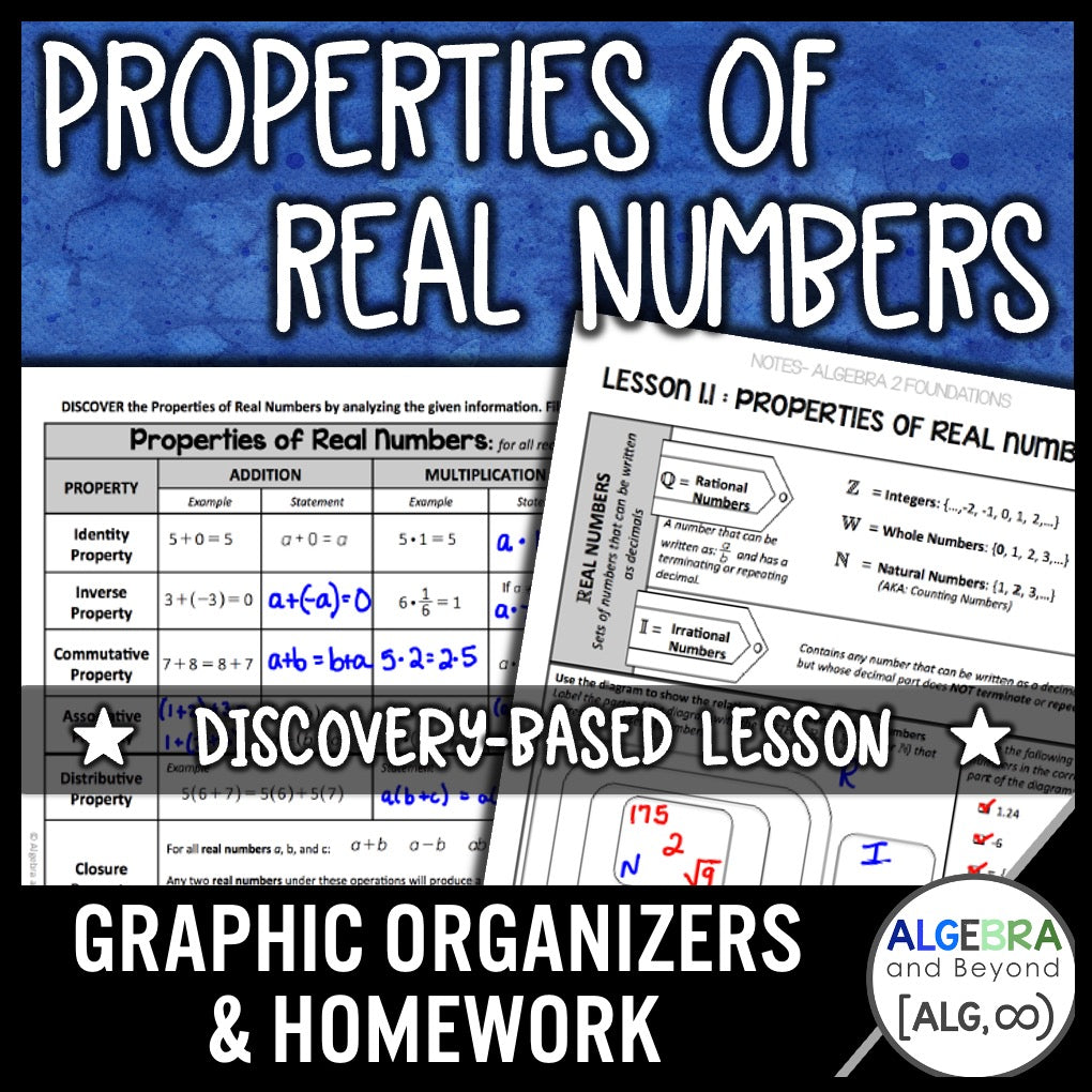 The Real Number System and Properties Lesson | Guided Notes | Homework ...