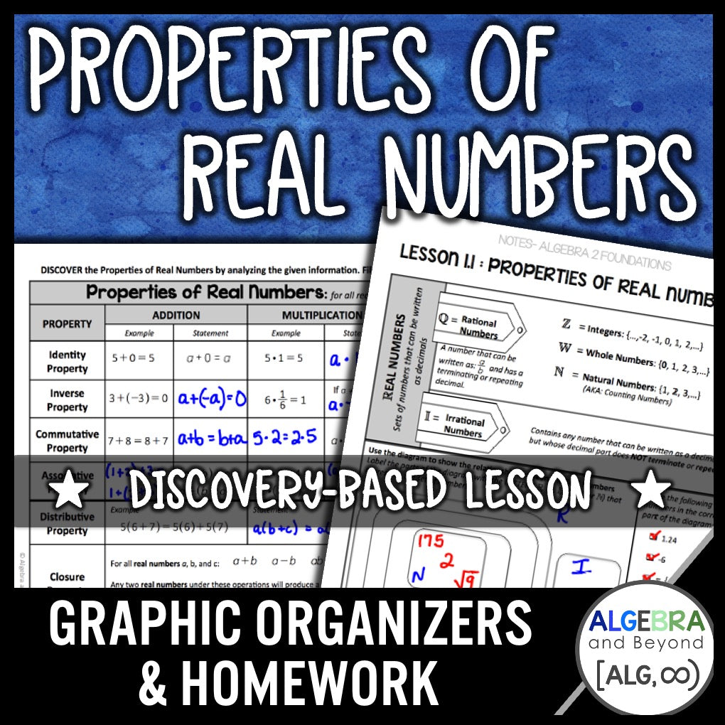The Real Number System and Properties Lesson | Guided Notes | Homework